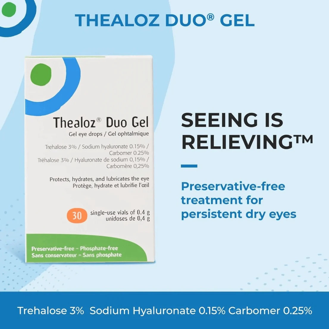 Thealoz Duo Gel - Image 4